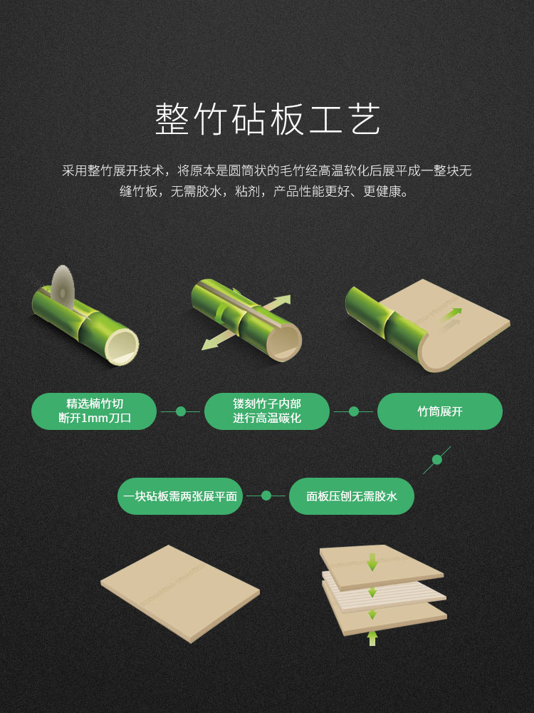 必赢766net手机版·(中国)唯一官方网站